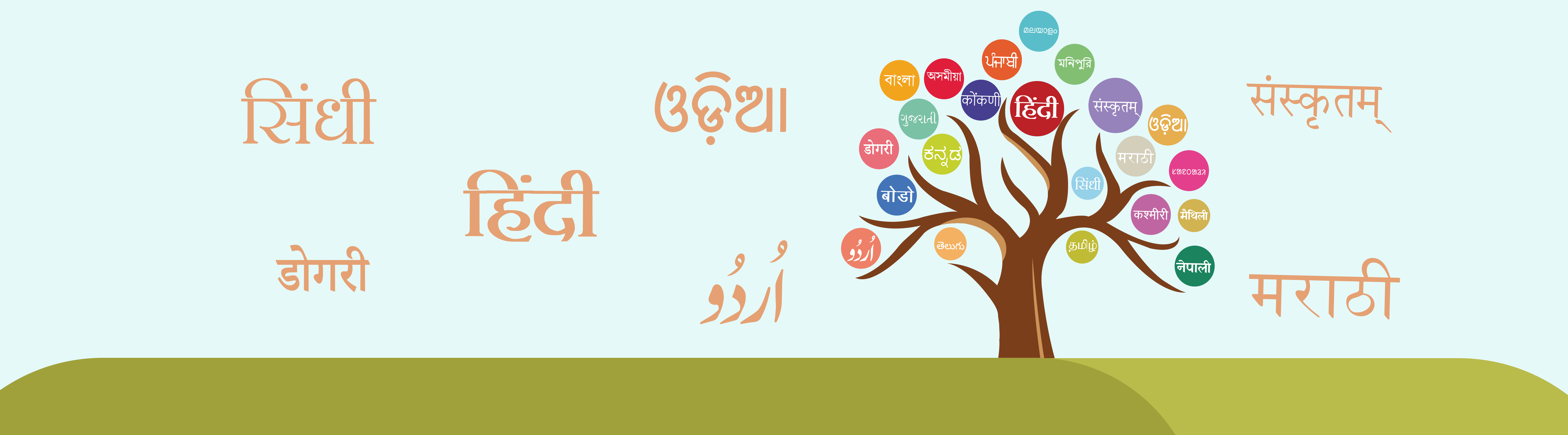 Language Aptitude